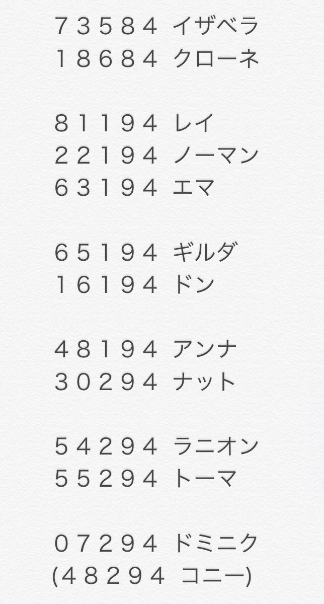 うどん みんなのマイナンバー 約束のネバーランド うどん みんなのマイナンバー 約束のネバーランド
