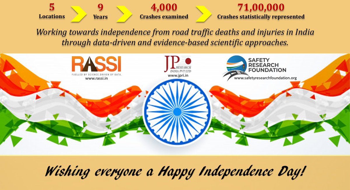 JPR_IND's tweet photo. Happy India Independence Day to all our partners, clients, friends and well-wishers! https://t.co/CseGKz52hW