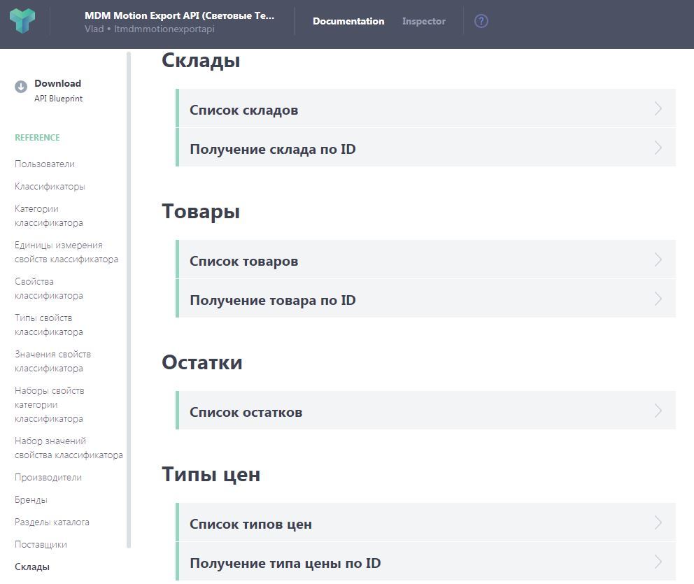 Api интерфейс. Список пользователей в админ панели. Api gateway. About приложение. Visa блокчейн.