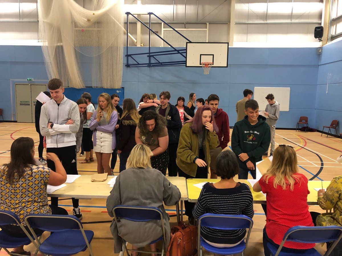 PhilipHowardCHS's tweet image. ⁦@SPH6thForm⁩ #Resultsday2019