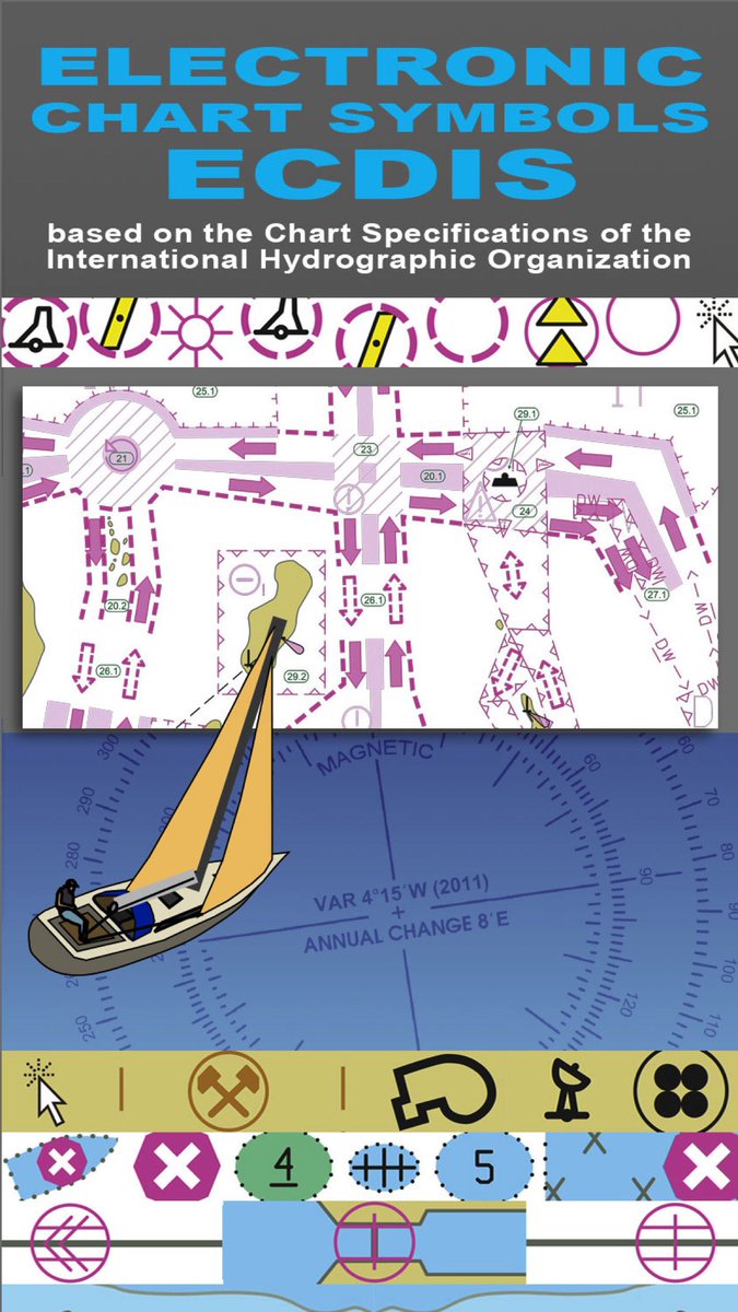 International Nautical Charts