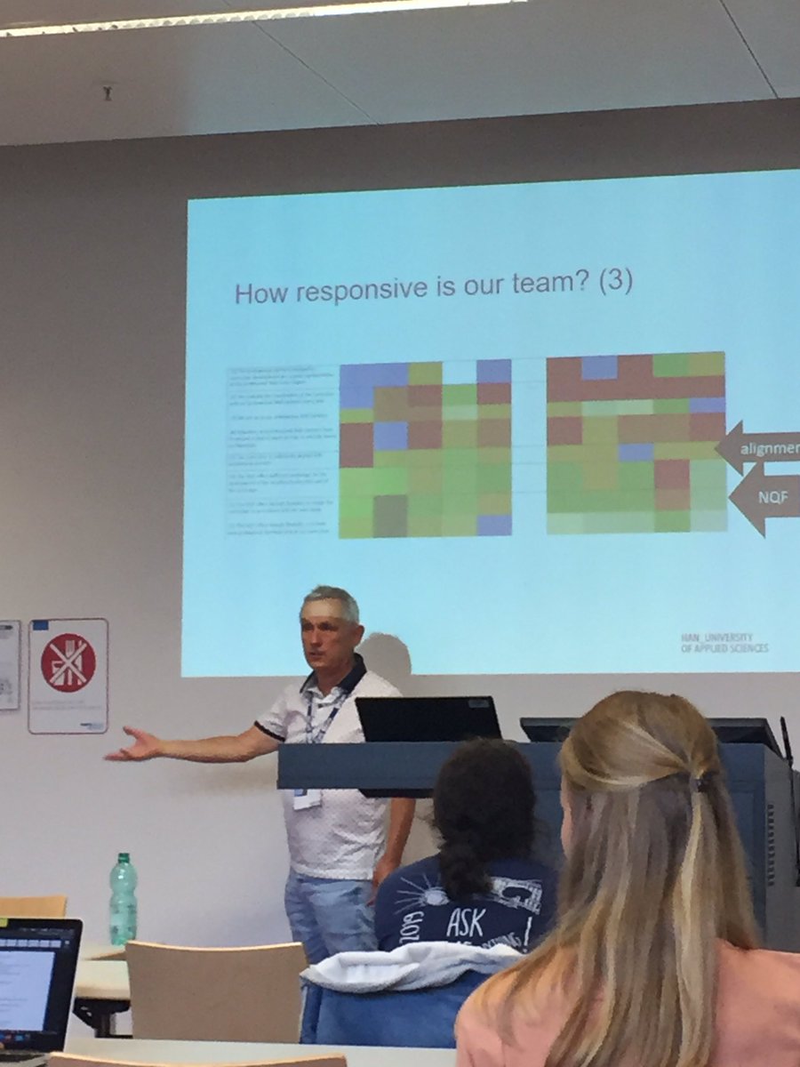 Interesting research by Loek Nieuwenhuis <a href="/HANnl/">HAN University of Applied Sciences (HAN)</a> on responsiveness of teacher teams in Vocational education during curriculum (re)design #EARLI2019