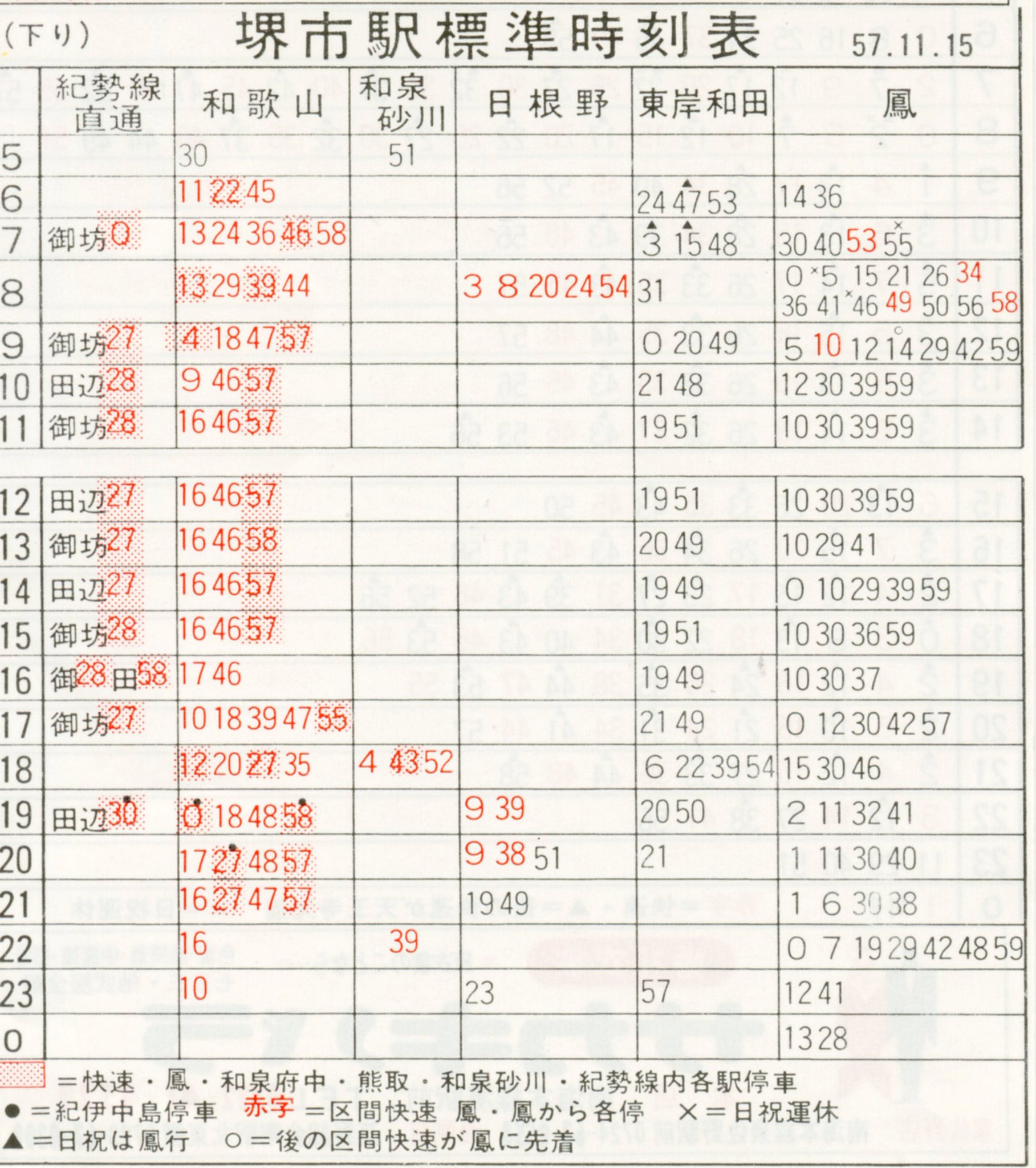 時刻表　1987～1992　12冊 京阪時刻表(京阪電気鉄道) / 古本倶楽部株式会社 / 古本、中古本