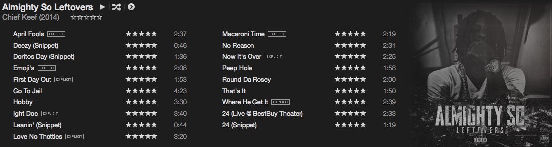 rickyrefe's tweet image. arguably top 3 project of all time in any genre n these songs didn’t even make da projects 😭 #bang2 #almightyso #leftovers