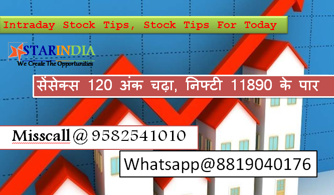 starindiamr's tweet photo. सेंसेक्स 120 अंक चढ़ा, निफ्टी 11890 के पार https://t.co/o8W1Rcmu8Y https://t.co/KGNboqb9Yu