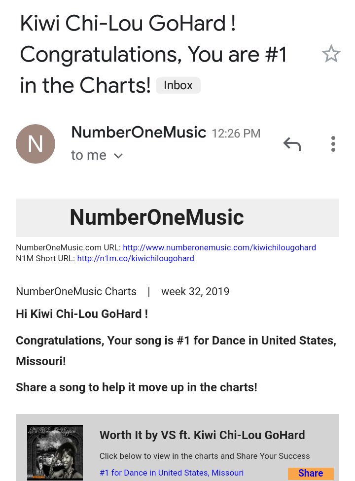 chilou_gohard's tweet photo. With the #help of these great people and the lovely comments like these this is why/how #worthit became #numberone today..
#byw #imafemale I have #males as #features on my songs. Nevertheless I'm the #songwriter &amp; #artists .
I thank you all and salute u all.  I love #ChiLouGoHard https://t.co/lRK183wyR0