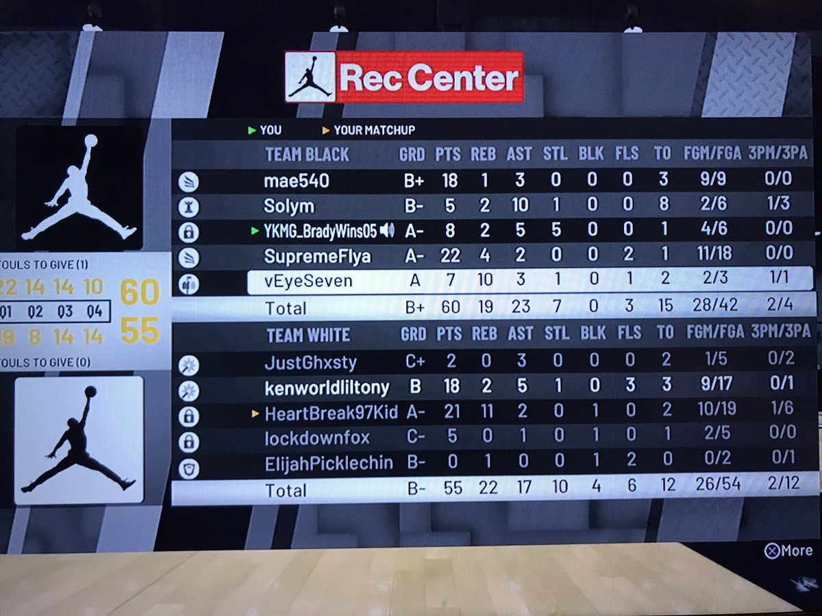 BradyLangan's tweet photo. Lmk if ur trying to run 3s. I have a 85 sharp rim and a 91 shot creating defender. Lmk ur arc and ovr. I have great iq and can box out on my rim. Also have a pro am team. Restarted. Answer quickly. @Big_Brudda_PURP @WalkOnWarriors @2KCrewFinder @2kCompGames @2KFreeAgency https://t.co/OWf9XcFZGR