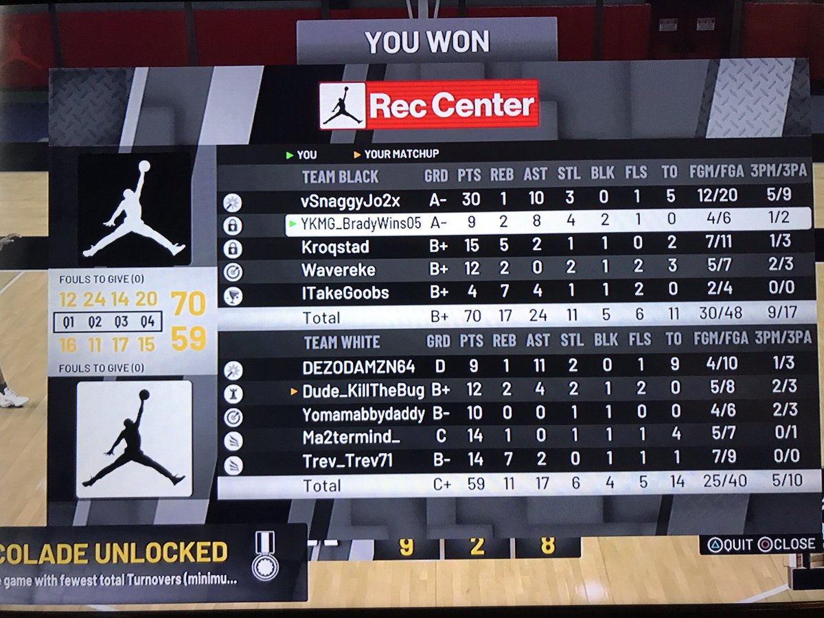 BradyLangan's tweet photo. Lmk if ur trying to run 3s. I have a 85 sharp rim and a 91 shot creating defender. Lmk ur arc and ovr. I have great iq and can box out on my rim. Also have a pro am team. Restarted. Answer quickly. @Big_Brudda_PURP @WalkOnWarriors @2KCrewFinder @2kCompGames @2KFreeAgency https://t.co/OWf9XcFZGR