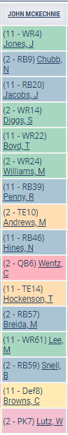 SiriusXMFantasy's tweet photo. DRAFT GRADE TIME!

Give John McKechnie (@johns_tailgate) a Grade on his #HostDraft Non PPR #FantasyFootball Team ... https://t.co/TUOmpPOVsc