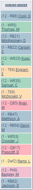 SiriusXMFantasy's tweet photo. DRAFT GRADE TIME!

Give Howard Bender (@rotobuzzguy) a Grade on his #HostDraft Non PPR #FantasyFootball Team ... https://t.co/1uNX1dsPRC