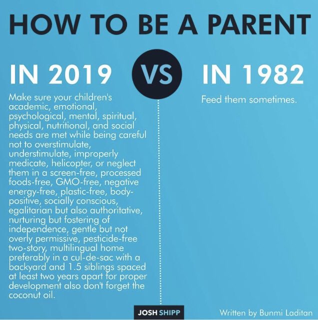 Miranda Van Tilburg Auf Twitter Parenting Now And Then Not Quite Accurate But Almost Intensive Parenting Is Not Good For Parents Or Children Let S Move Back To 1982 Rt Drmstiegler Https T Co C2ubdncvnj