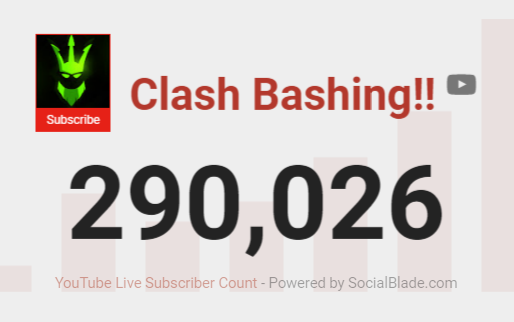 ClashBashing's tweet photo. Closing in on 300k! So pumped for how things have been going and future opportunities! #BashNation https://t.co/s5jA1Yrn4w