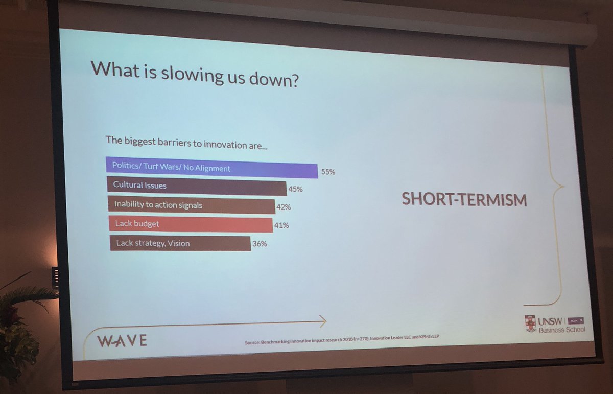stephenhuppert's tweet photo. Itโs short-termism thatโs slowing down innovation. Dr Munib Karavdic. @IBRConference #fundtech19 https://t.co/1qfyEtHpTe
