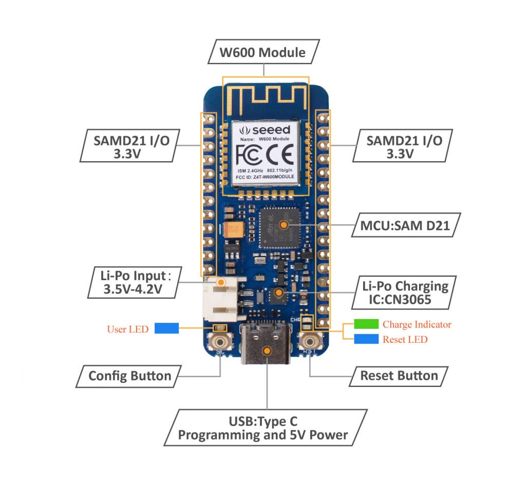 seeedstudio's tweet photo. #newproductsTuesday Two new members join the #W600 Family: the #Arduino compatible Wio Lite W600 and #Grove Shield for Wio Lite. More details: https://t.co/dth86y7HME https://t.co/dXlCzXHe1s