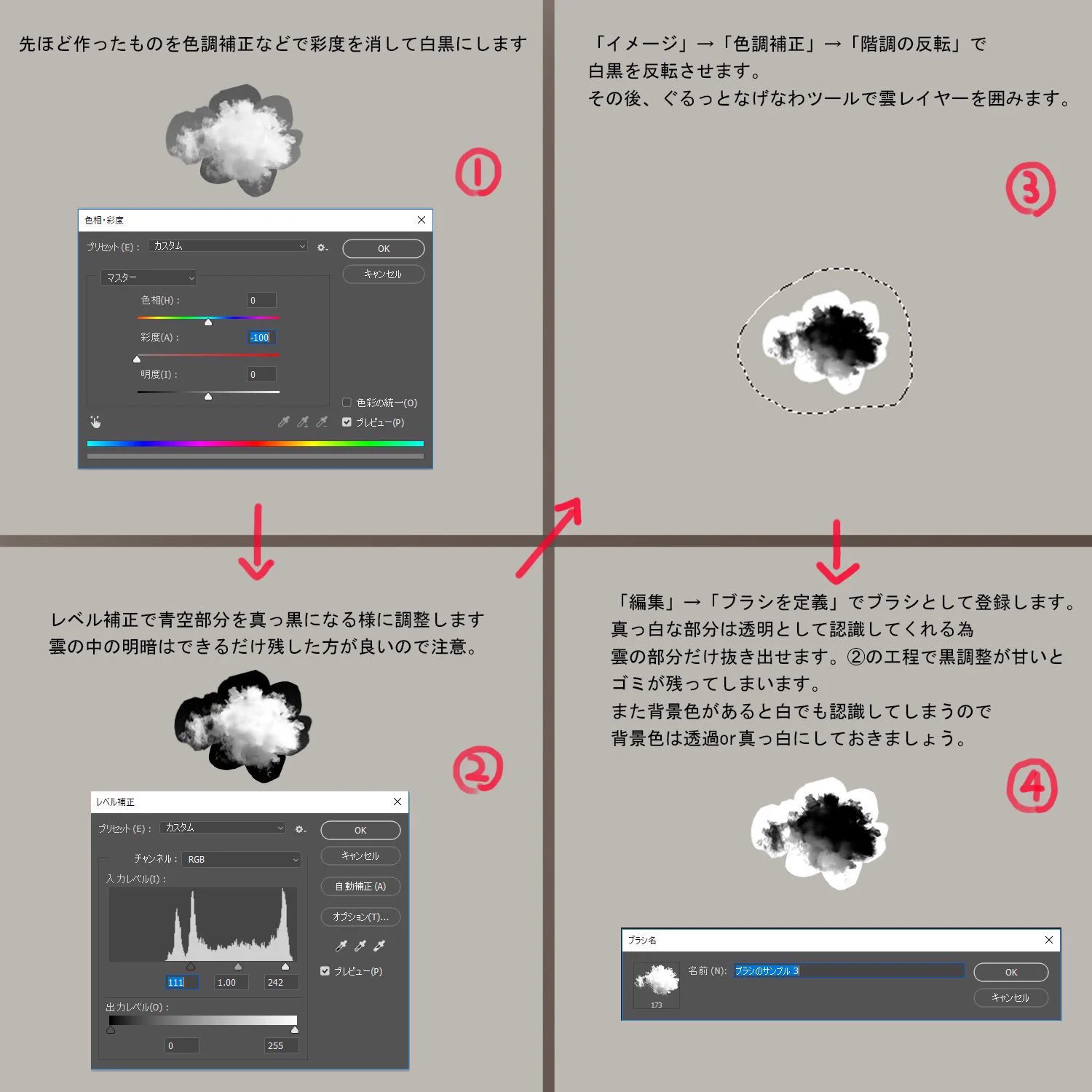 この世の全ての背景描きに伝われ！禁断のはPhotoshopブラシ…自然物ブラシ！！！