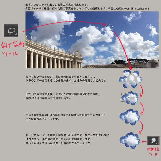 この世の全ての背景描きに伝われ！禁断のはPhotoshopブラシ…自然物ブラシ！！！