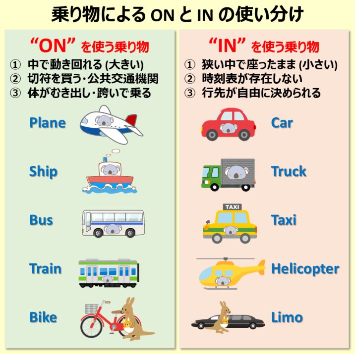 こあたん こあらの学校 好評の作品紹介 10 日本人が間違えやすい英語表現 日本人が勘違いしやすい英語表現 動物を使った比喩表現 動物によって変わる 群れ の呼び方 T Co Ivjf9uhmfi Twitter