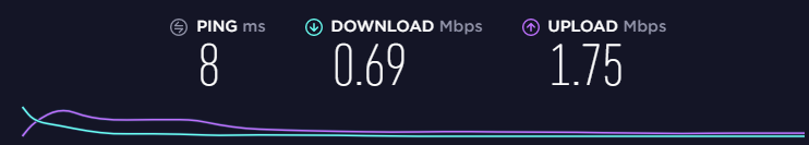 KingCletusOC's tweet photo. So I haven't been able to stream the last day... Need to call my ISP  ): https://t.co/YFfSHhIlN2