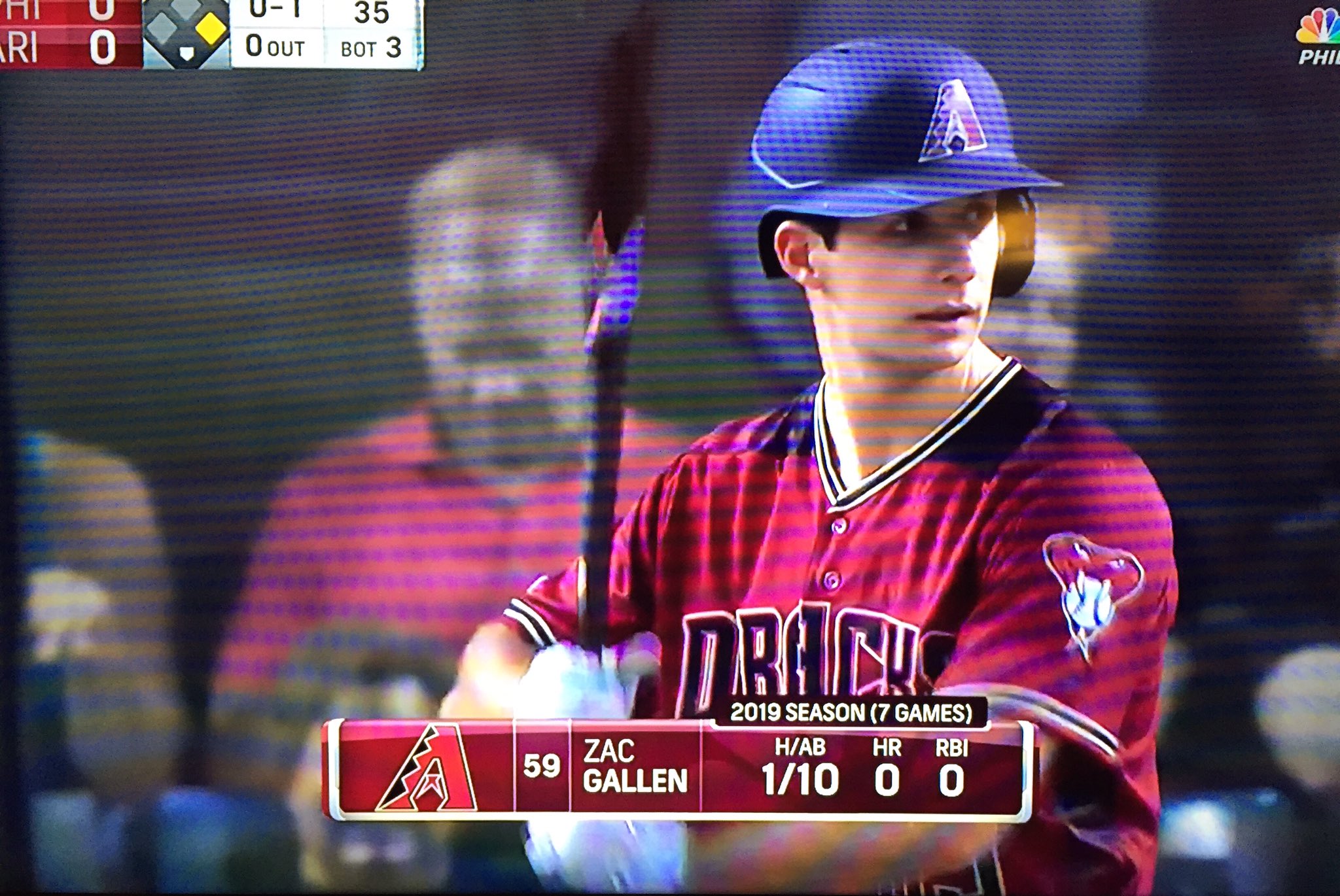 Frank McGuigan on X: @UniWatch @PhilHecken Zac Gallen pitches with glasses,  hits without.  / X