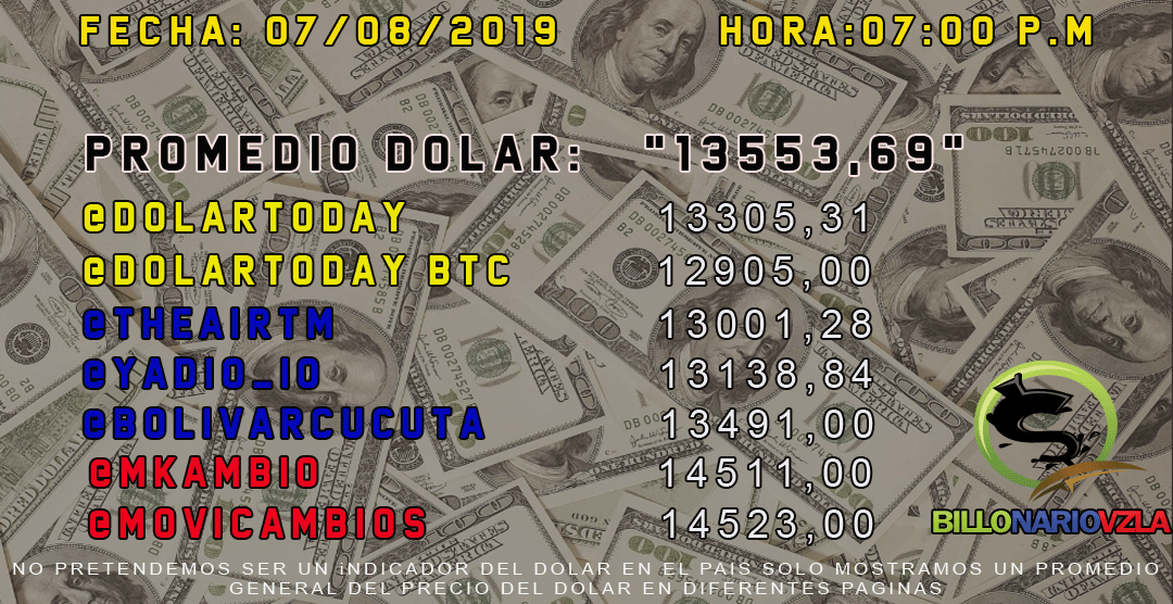 Precio del #Dolar en #Venezuela,  para mas contenido sigue a bit.ly/31w5xmh #Dolartoday #Dolarparalelo #Preciodeldolarenvenezuela #Bolivarcucuta