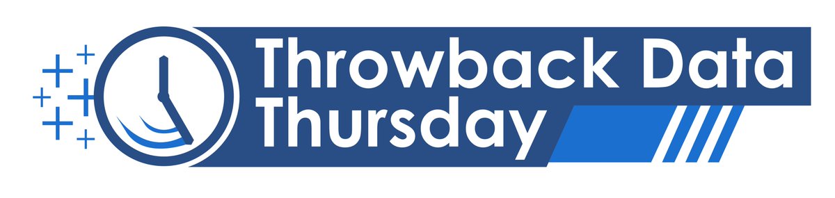 TThrowbackThurs's tweet image. Tomorrow, we&apos;re re-launching #ThrowbackDataThursday with a new format.  In an effort to better support the initiative, we&apos;ll be posting a monthly dataset, featuring community submissions throughout the month.  So get out there, and start #Vizzing.  New data source tomorrow!