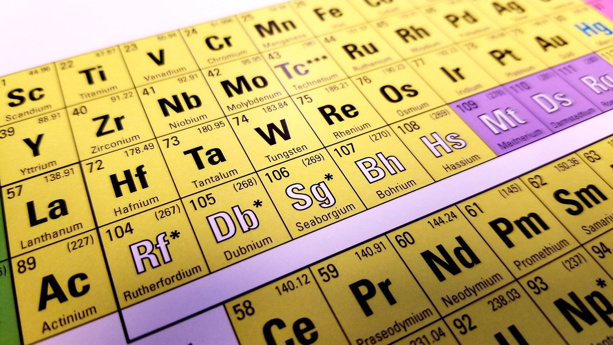 mariakzurek's tweet photo. Some exciting #outreach on the horizon! Preparing for the #SundayFunday celebration of the International Year of the Periodic Table @iypt2019 at @berkeleyscience. Do you know all the elements discovered in @BerkeleyLab? Check the hashtag #ElementsOfBerkeleyLab. https://t.co/OUob0azbwX
