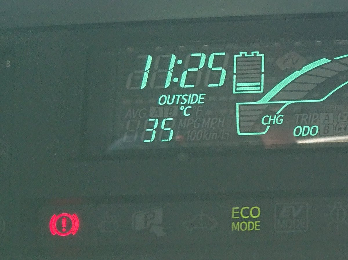 ダッシュボード Twitter Search