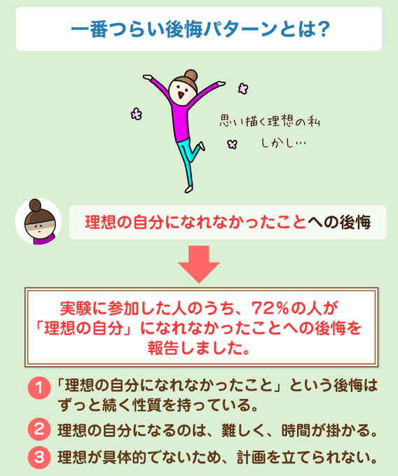 パワーポーズとは それは効果がない