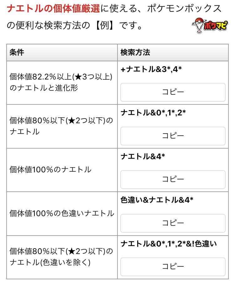 ポケモンgo攻略情報 ポケマピ ナエトル のコミュニティ デイの詳細は こちらの記事でまとめています 開催日時 19年9月15日 日 11時 14時 個体値100 Cp一覧 Pvp即戦力cp帯 便利なボックス検索方法の例 などもご活用ください ナエトルの ポケモンgo攻略情報 ポケマピ ナエトル のコミュニティ デイの詳細は こちらの記事でまとめています 開催日時 19年9月15日 日 11時 14時 個体値100 Cp一覧 Pvp即戦力cp帯 便利なボックス検索方法の例 などもご活用ください ナエトルの