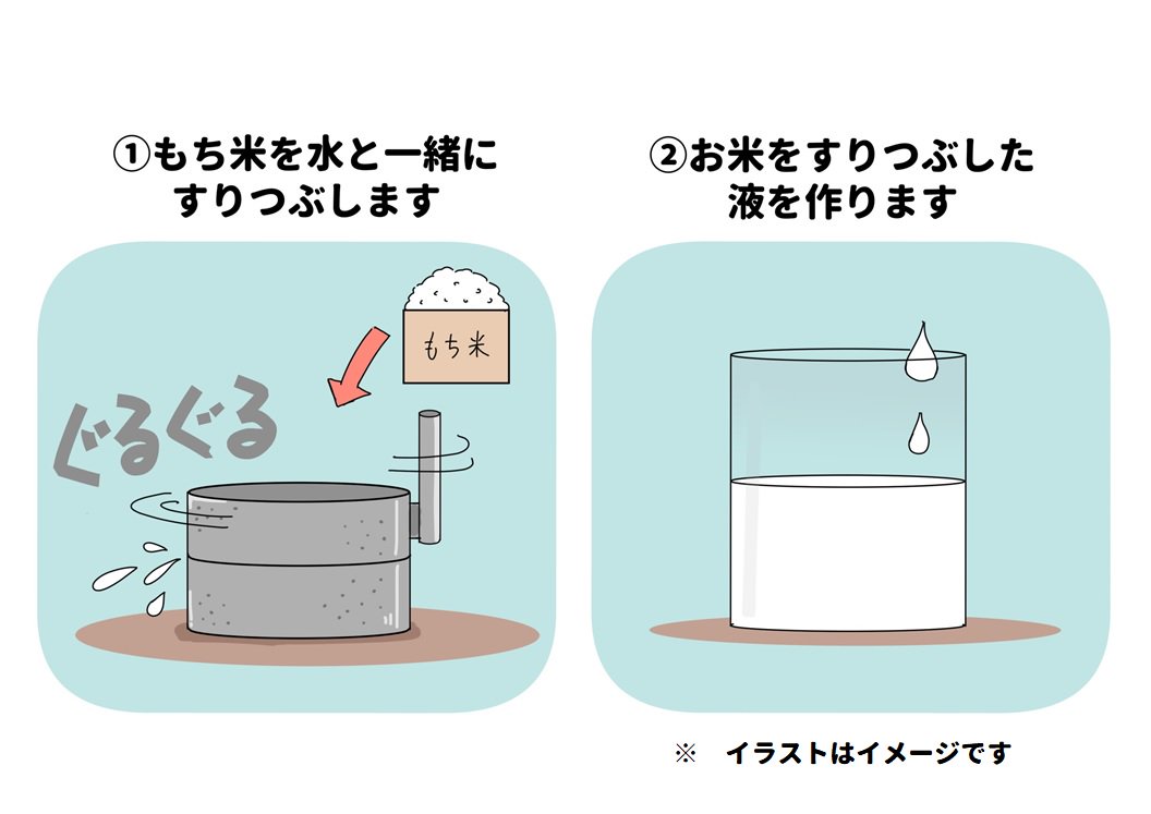 玉三 川光物産株式会社 A Twitter そのあとすり潰したお米を脱水して いちど大きいかたまりにして 白玉粉の作り方 白玉 白玉粉