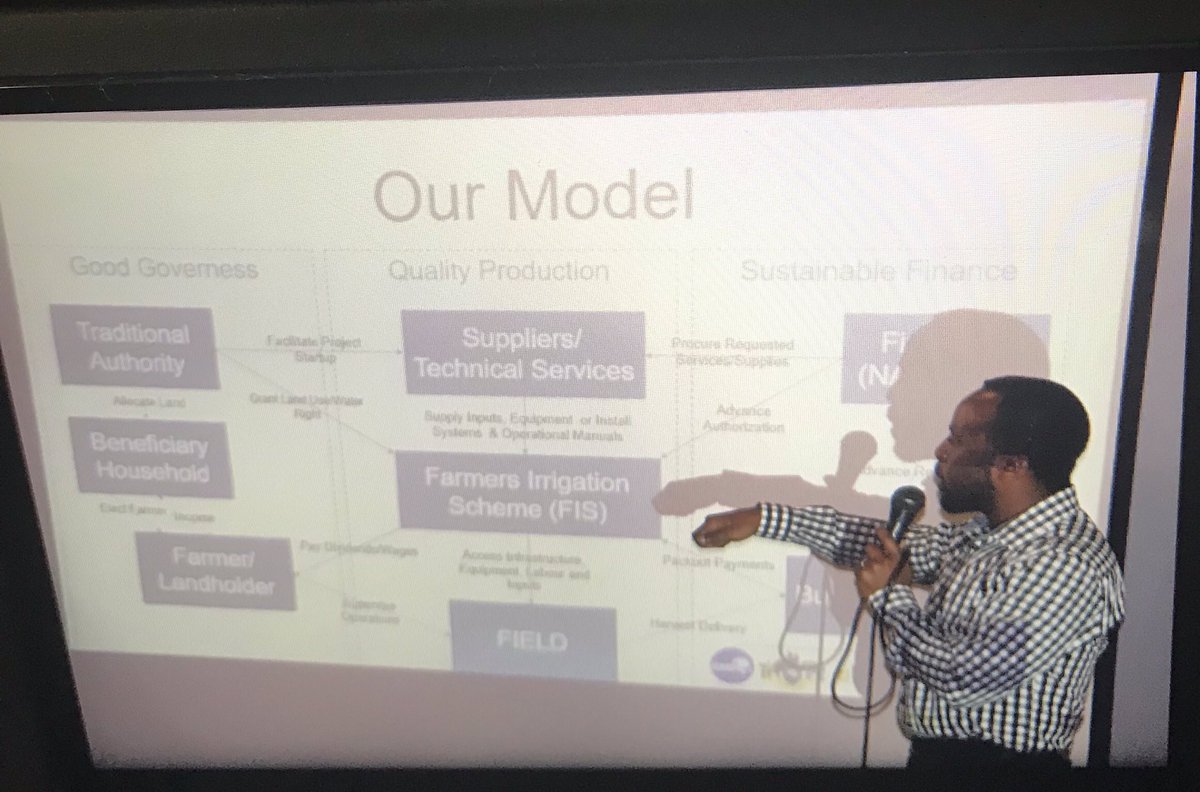 MantoeP's tweet photo. This is @CSMAEswatini model that @CSMAEswatini is implementing at the two beneficiary fruit and vegetables irrigation schemes; Mavulandlela under Ntfonjeni Inkhundla under Hhohho Inkhundla and Intamakuphila under Velezizweni Inkhundla in the Manzini Region. #ColdChainSummit2019 https://t.co/2Z4tRPz297