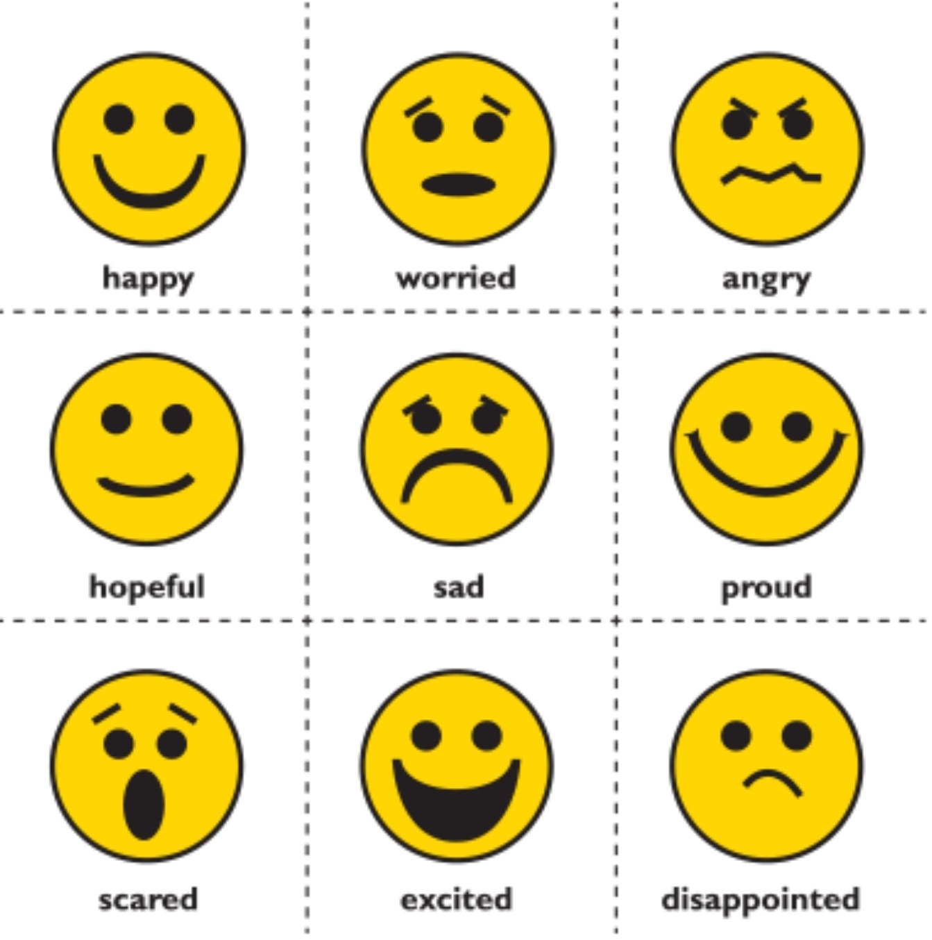 Эмоции Happy Sad Angry