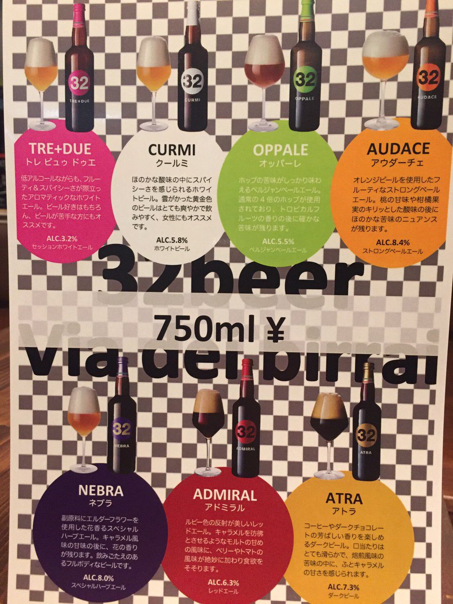 Pizzeria Filonico コルクの部分が専用のチェーンを付けると キーホルダー になりますのでお持ち帰りいただけますよ お盆休みなしで営業してますので 是非楽しみに御来店下さいませ Pizza Pasta ビール 復活 お盆 夏休み 江東区 東陽町 予約