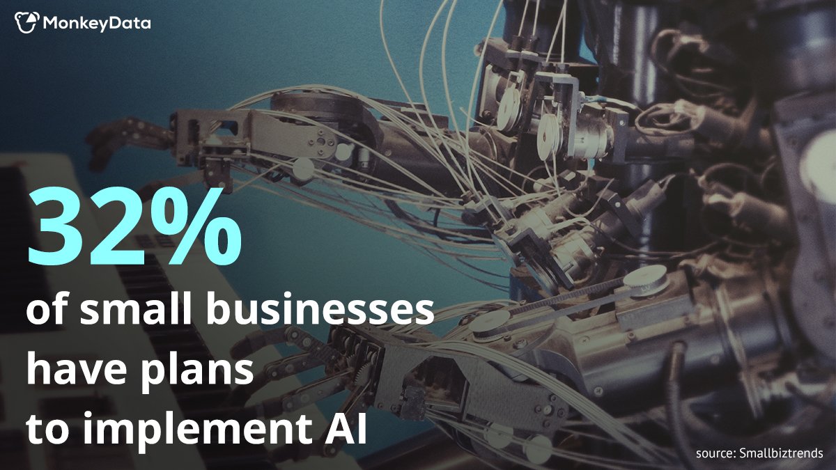 Monkey_Data's tweet photo. AI is poised for big growth in small business 🤖
#monkeydata #inspiration #ThursdayWisdom #ThursdayThoughts #entrepreneurs #smallbusiness #business #startups #success #ArtificialIntelligence #AI https://t.co/zfZwFCDPxt
