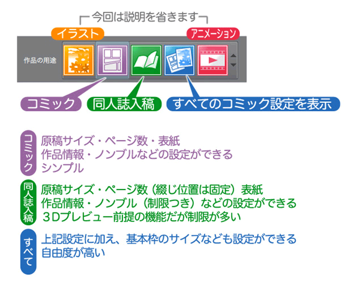 O Xrhsths いちあっぷ By Mugenup クリエイティブ制作会社 Sto Twitter デジタルで漫画を描く方へ クリスタを使いこなして作業準備の手間をなくそう Clip Studio Paintにおけるマンガ制作手順 作業のための準備編 作品用途の設定 ノンブルの設定 いち O Xrhsths いちあっぷ By Mugenup クリエイティブ制作会社 Sto Twitter デジタルで漫画を描く方へ クリスタを使いこなして作業準備の手間をなくそう Clip Studio Paintにおけるマンガ制作手順 作業のための準備編 作品用途の設定 ノンブルの設定 いち