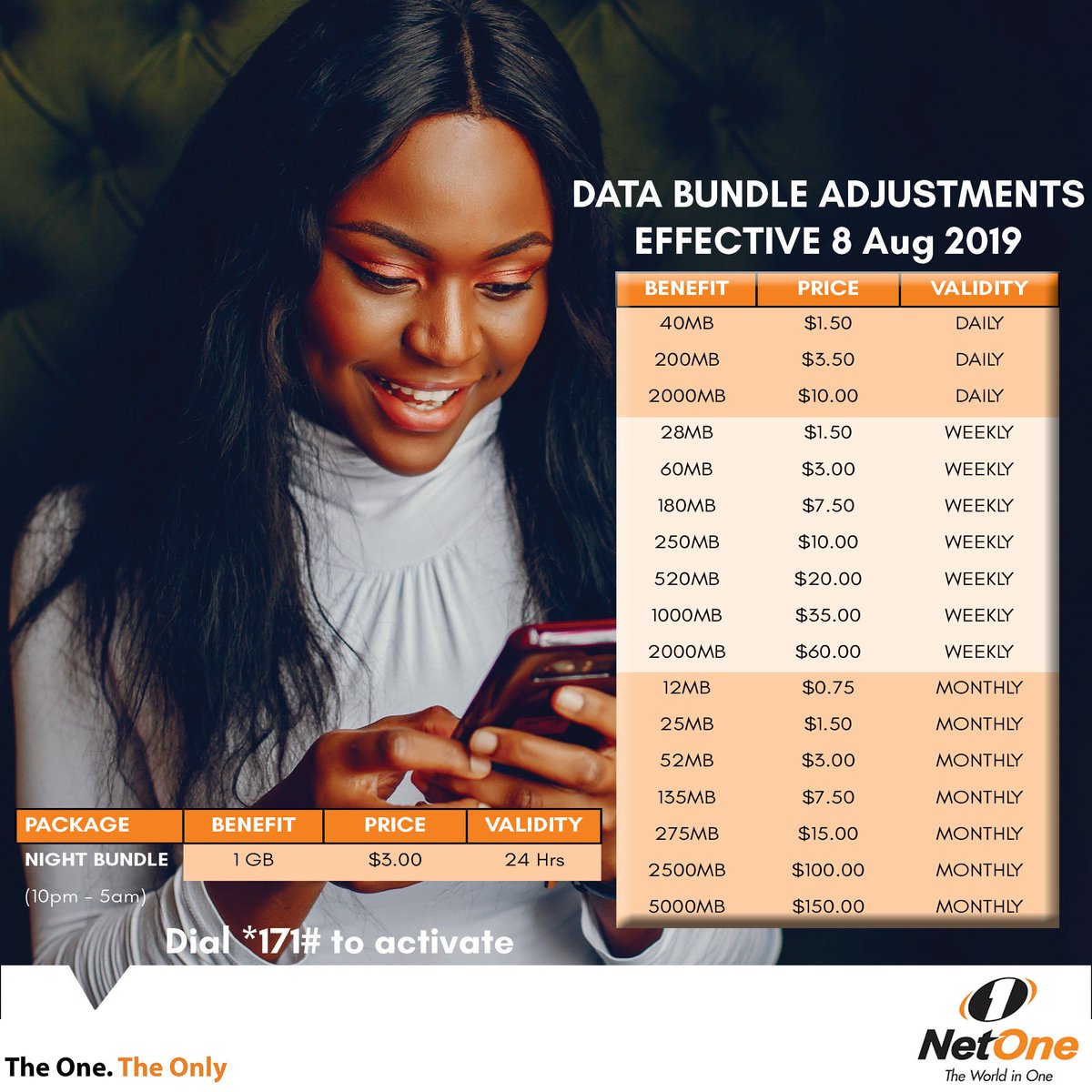NetOneCellular's tweet photo. PUBLIC NOTICE

Dear Valued Customers,

Please take note of the Data and SMS Bundle Adjustments effective 8 August 2019. https://t.co/0bUp0jJjSb