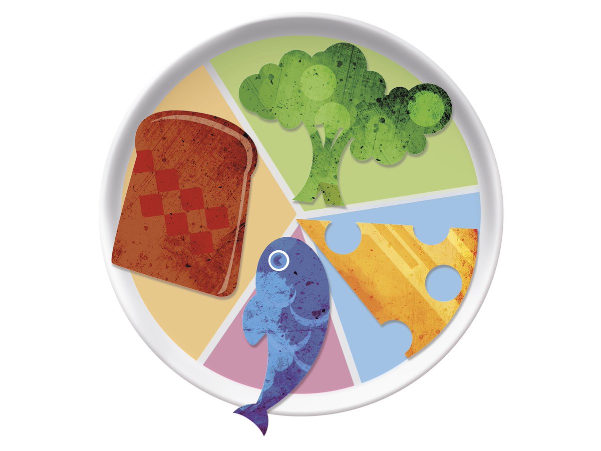 Nutrition4Baby's tweet photo. Our updated 5532 guide to portion sizes for 1-4 year olds is all about helping you provide young children with a healthy, balanced diet to provide them with all the nutrients they need to grow and be healthy! 

Find out more and download your poster here https://t.co/0vwVAjBVTi https://t.co/UAOIu76cfA