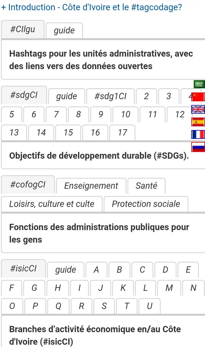 TagwikiFr's tweet image. #CôtedIvoire et #tagcodage: #CIlgu pour localisation; #sdg1CI, #sdg2CI, #sdg3CI, #sdg4CI, #sdg5CI, #sdg6CI, #sdg7CI, #sdg8CI, #sdg9CI, #sdg10CI, #sdg11CI, #sdg12CI, #sdg13CI, #sdg14CI #sdg15CI, #sdg16CI, #sdg17CI pour les objectifs de #développementdurable actor-atlas.info/fr3:cote-d-ivo…