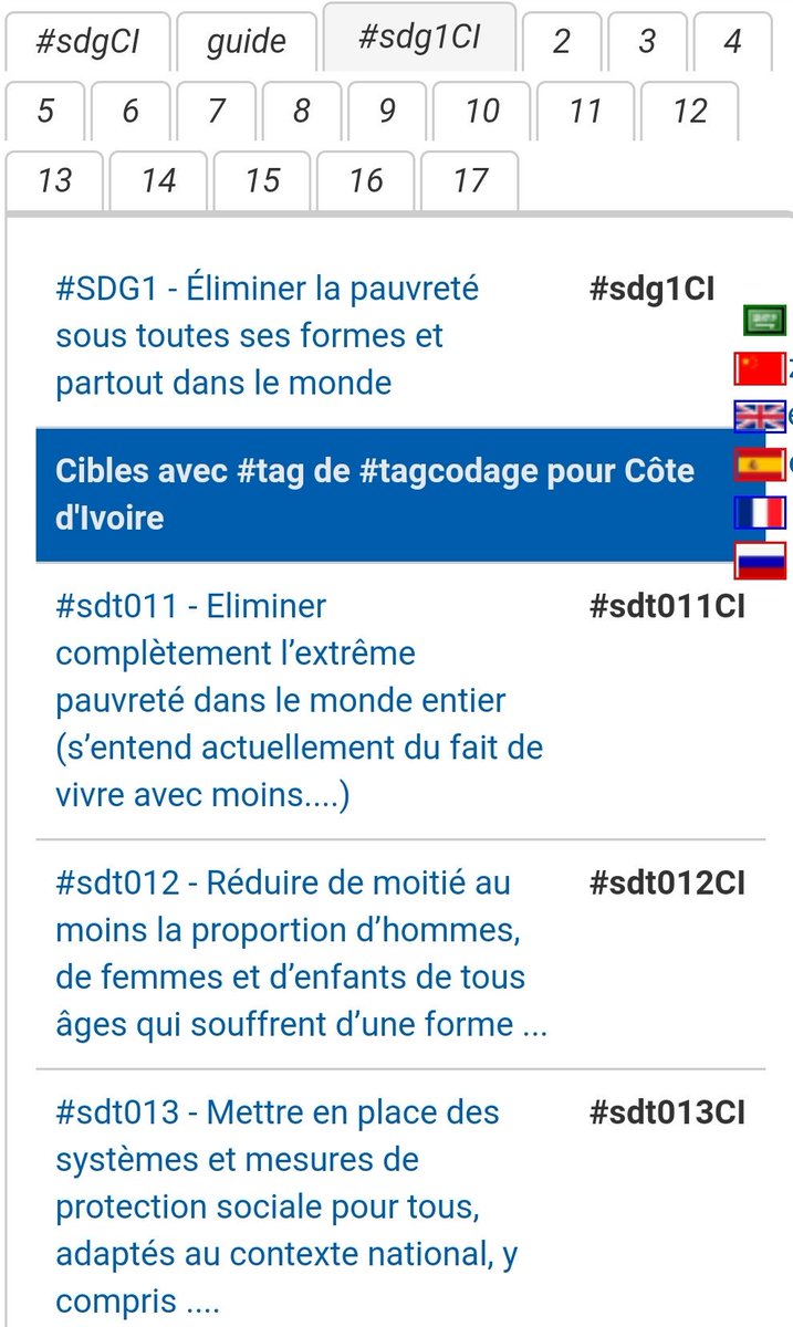 TagwikiFr's tweet image. #CôtedIvoire et #tagcodage: #CIlgu pour localisation; #sdg1CI, #sdg2CI, #sdg3CI, #sdg4CI, #sdg5CI, #sdg6CI, #sdg7CI, #sdg8CI, #sdg9CI, #sdg10CI, #sdg11CI, #sdg12CI, #sdg13CI, #sdg14CI #sdg15CI, #sdg16CI, #sdg17CI pour les objectifs de #développementdurable actor-atlas.info/fr3:cote-d-ivo…