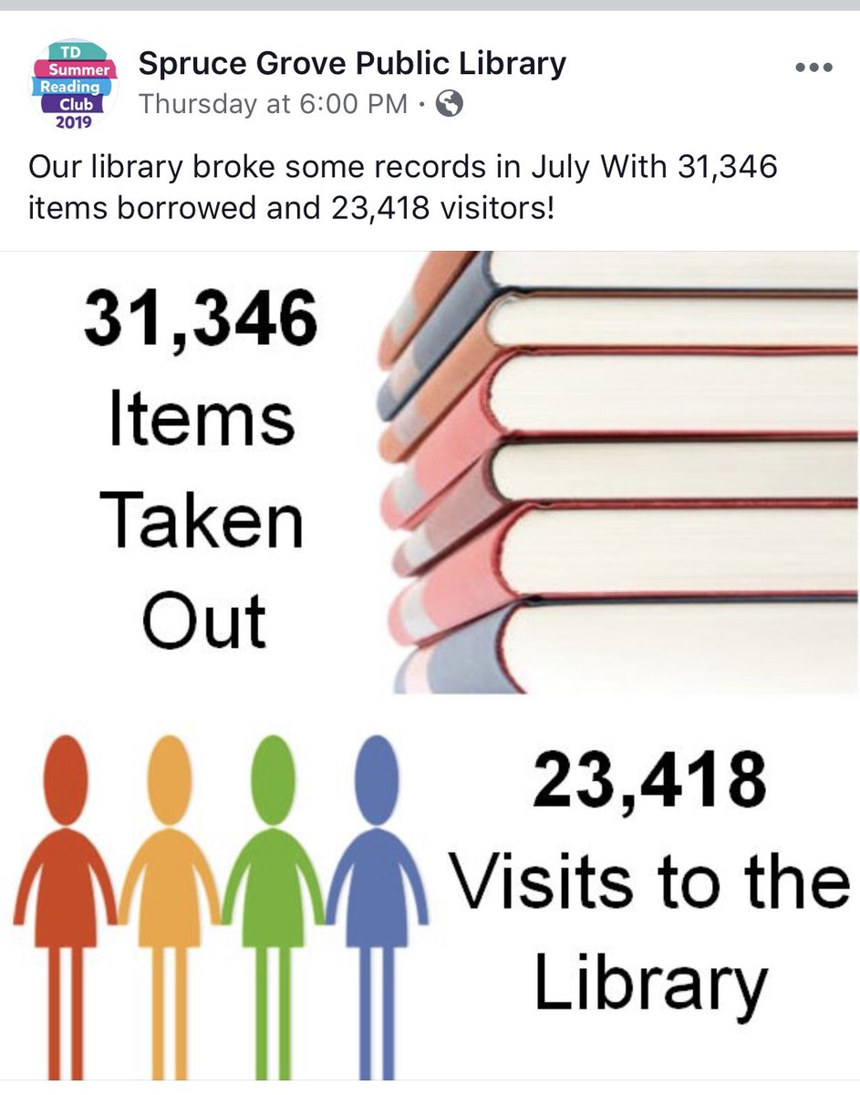 wingkarli's tweet photo. Call it whatever hair-splitting term you want: interim freeze, semi- freeze, non-cut, unfundering...but don’t you dare suggest that libraries are obsolete. 

SG Public Library broke records in July 2019 with 31,346 items borrowed and 23,418 visitors! #ableg #keeplibrariesfunded https://t.co/cTltYJgE3T