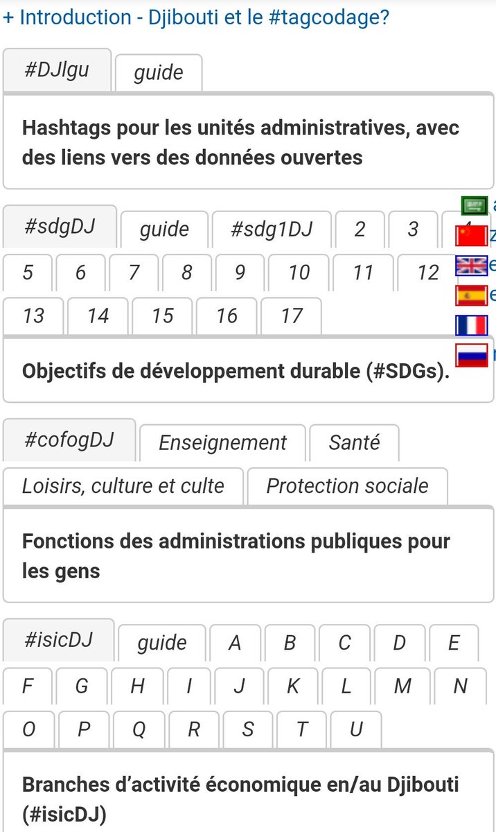 TagwikiFr's tweet image. #Djibouti et le #tagcodage: #DJlgu pour localisation; #sdg1DJ, #sdg2DJ, #sdg3DJ, #sdg4DJ, #sdg5DJ, #sdg6DJ, #sdg7DJ, #sdg8DJ, #sdg9DJ, #sdg10DJ, #sdg11DJ, #sdg12DJ, #sdg13DJ, #sdg14DJ, #sdg15DJ, #sdg16DJ #sdg17DJ pour les objectifs de #développementdurable actor-atlas.info/fr3:djibouti