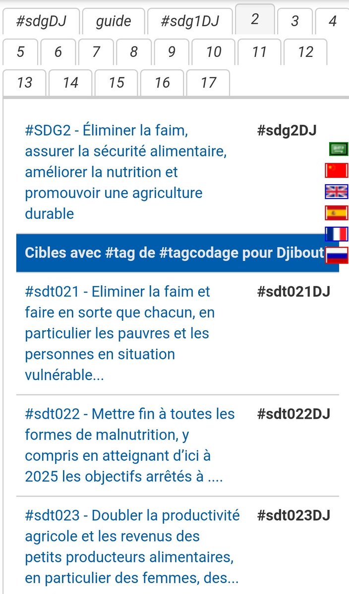 TagwikiFr's tweet image. #Djibouti et le #tagcodage: #DJlgu pour localisation; #sdg1DJ, #sdg2DJ, #sdg3DJ, #sdg4DJ, #sdg5DJ, #sdg6DJ, #sdg7DJ, #sdg8DJ, #sdg9DJ, #sdg10DJ, #sdg11DJ, #sdg12DJ, #sdg13DJ, #sdg14DJ, #sdg15DJ, #sdg16DJ #sdg17DJ pour les objectifs de #développementdurable actor-atlas.info/fr3:djibouti