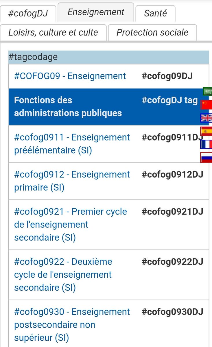 TagwikiFr's tweet image. #Djibouti et le #tagcodage: #DJlgu pour localisation; #sdg1DJ, #sdg2DJ, #sdg3DJ, #sdg4DJ, #sdg5DJ, #sdg6DJ, #sdg7DJ, #sdg8DJ, #sdg9DJ, #sdg10DJ, #sdg11DJ, #sdg12DJ, #sdg13DJ, #sdg14DJ, #sdg15DJ, #sdg16DJ #sdg17DJ pour les objectifs de #développementdurable actor-atlas.info/fr3:djibouti