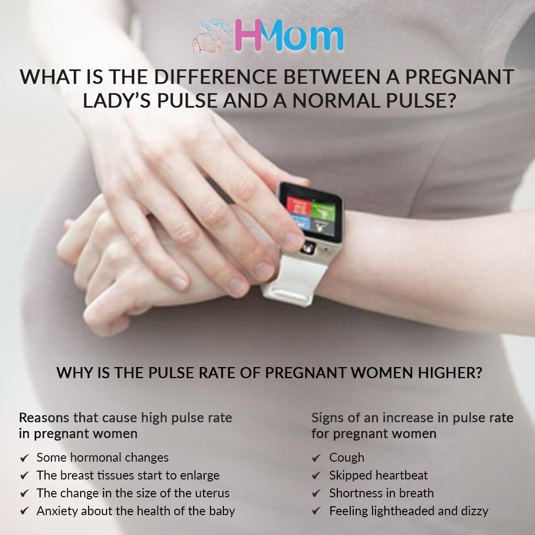 hmomapp's tweet photo. What Is The Difference Between A Pregnant Lady’s Pulse And A Normal Pulse? | HMom
#pregnancyhormones #anxiety #pulserate #stagesofpregnancy #heartbeat #tachycardia #complicationinpregnancy #earlypregnancypluse #healthypregnancy #pregnancy #hdoc #hconnect #hmom #healtheoz https://t.co/rqeujS1rQu