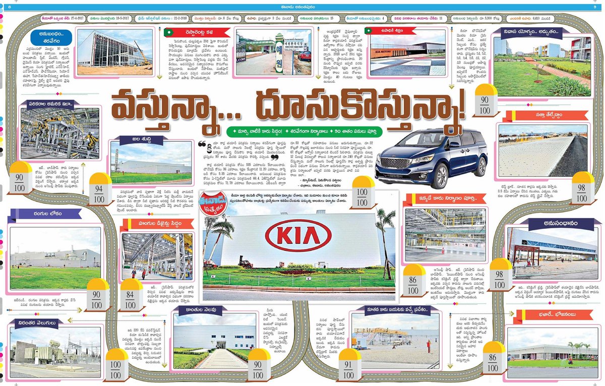 kingofkonasima's tweet photo. అంతర్జాతీయంగా #కియో మోటార్స్కు
ఇది 15వ ప్లాంట్.
భారతదేశంలో మాత్రం తొలి ప్లాంట్. #KiaMadeInAP @KiaMotorsIN
#ThankYouCBNForKia ✌️✌️✌️ https://t.co/IqAgQaTbLC