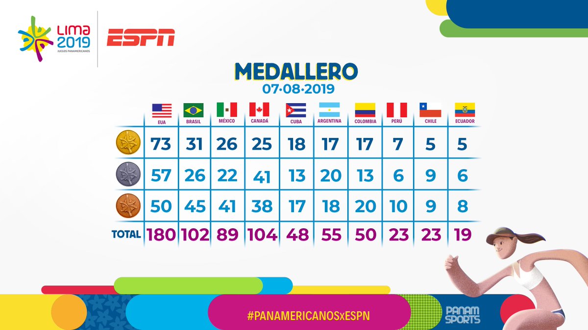 ESPNmx tweet picture
