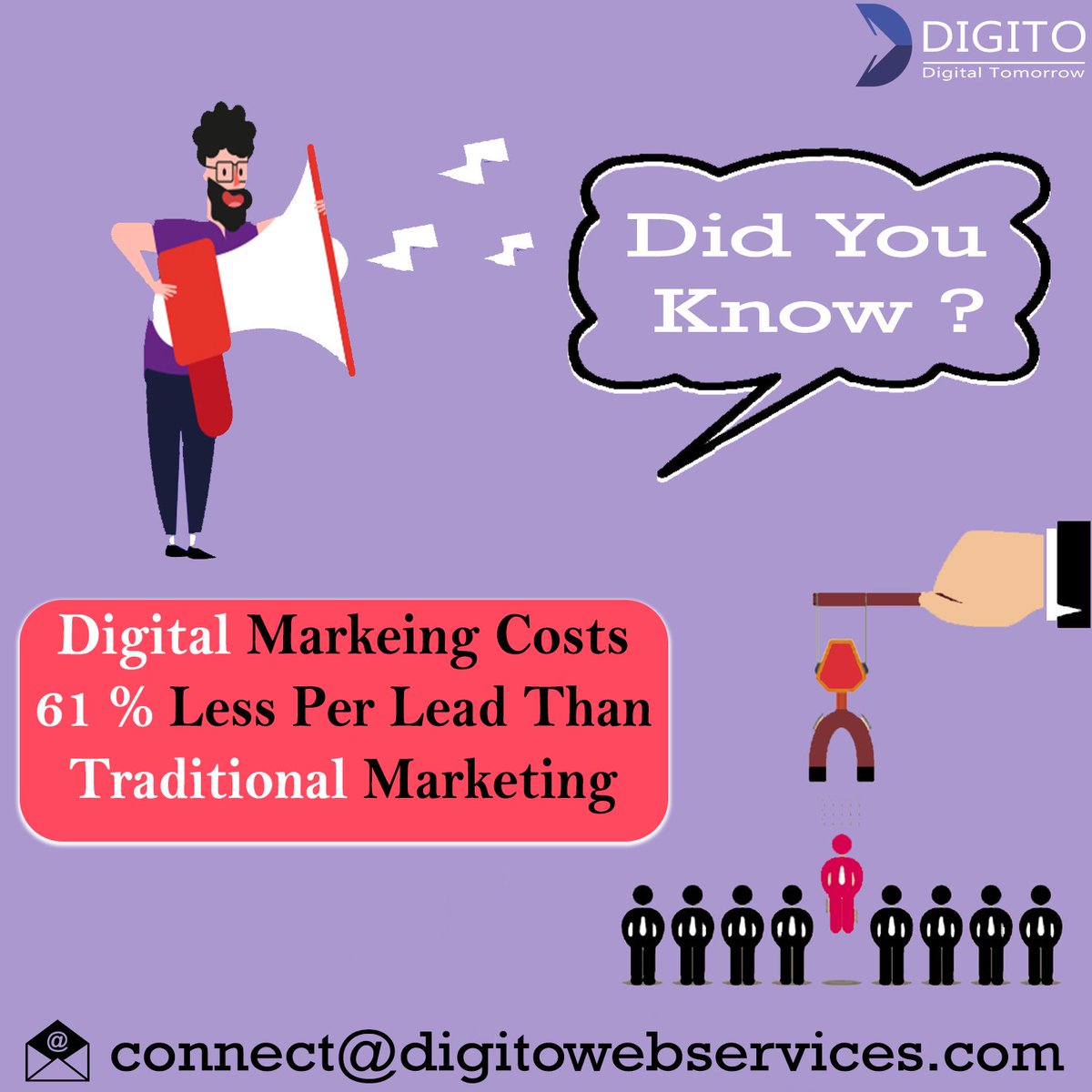 digitopvtltd's tweet photo. Did You Know? Digital Marketing Costs 61 % Less Per Lead than Traditional Marketing!!!
https://t.co/5bkaVSENNh
#DigitoWebServices #DigitalMarketing #TraditionalMarketing #DigitalMarketingServices #SEOService #SMMServices #PPCService #SoicalMediaMarketing #DigitoServices #Digito https://t.co/qMYvVMhfol