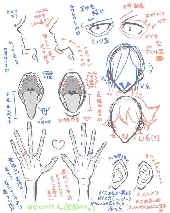 かき分けの練習部分部分メモ
だが、かき分けが出来るかと言われたら答えはノー 