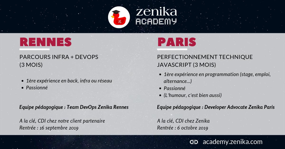 Zenika tweet media