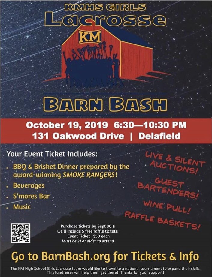 Kettle Moraine Girl S Lacrosse Km Girlslax Twitter